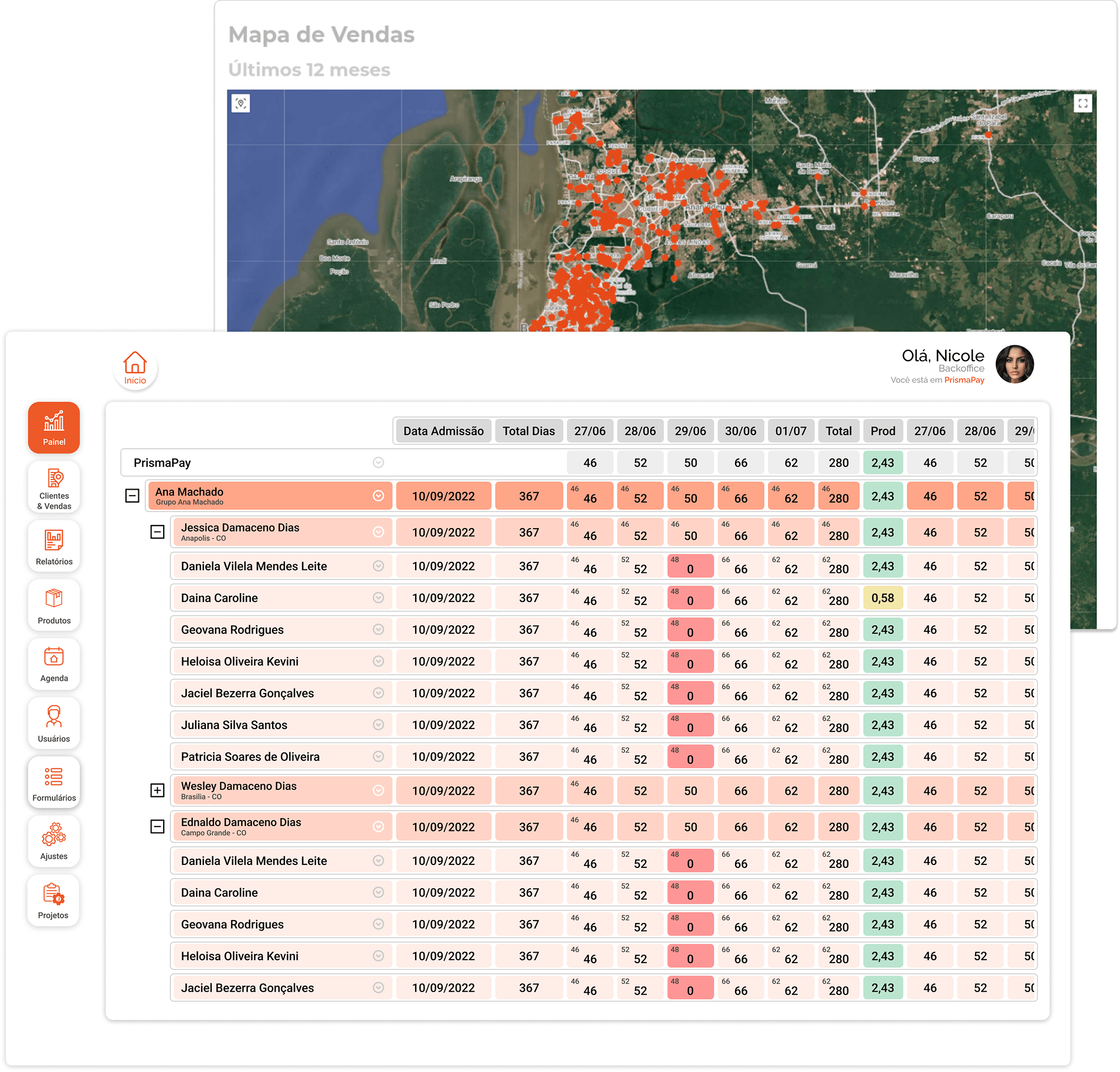 Imagem do painel de vendas