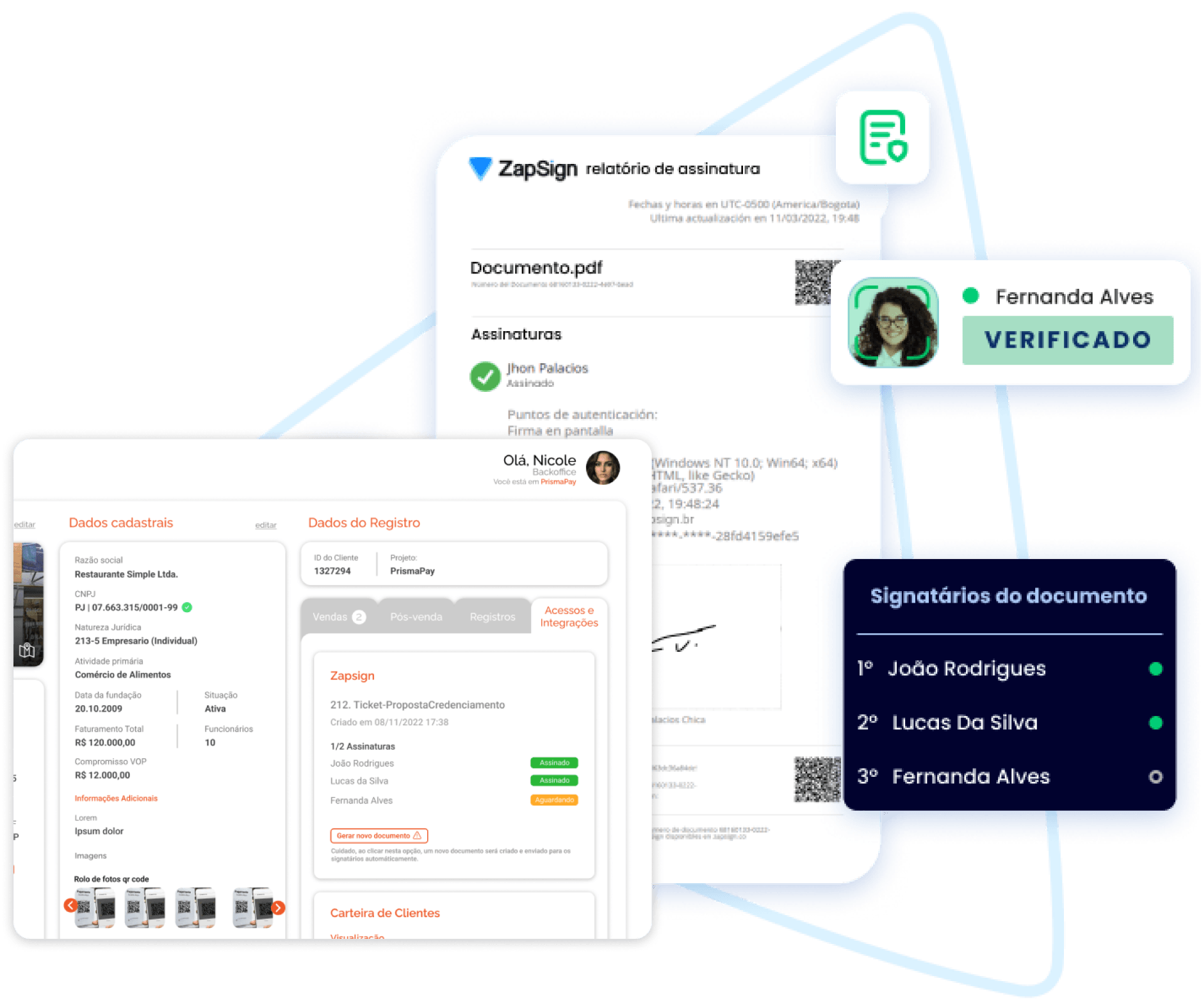 Imagem de assinatura digital
